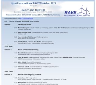 Program International RAVE Workshop 2025