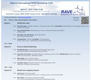 Program International RAVE Workshop 2025
